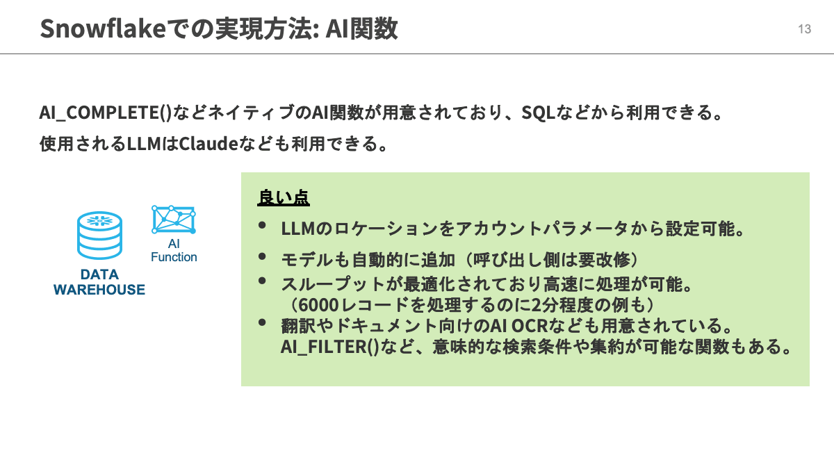 AI関数