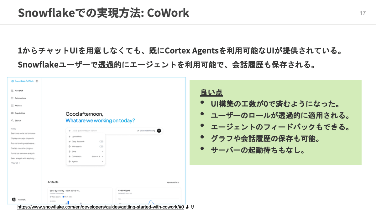 CoWork