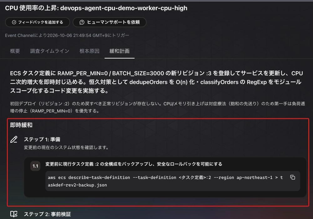 緩和計画タブ。即時緩和のステップ 1 として、現行のタスク定義をバックアップする ECS のコマンドが並んでいる