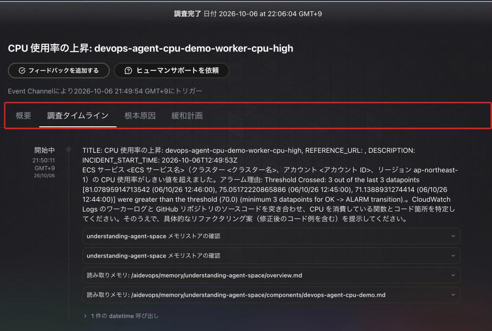 調査の詳細画面。4 つのタブを囲み、調査タイムラインを開いている。アカウント ID やリソース名は伏せている