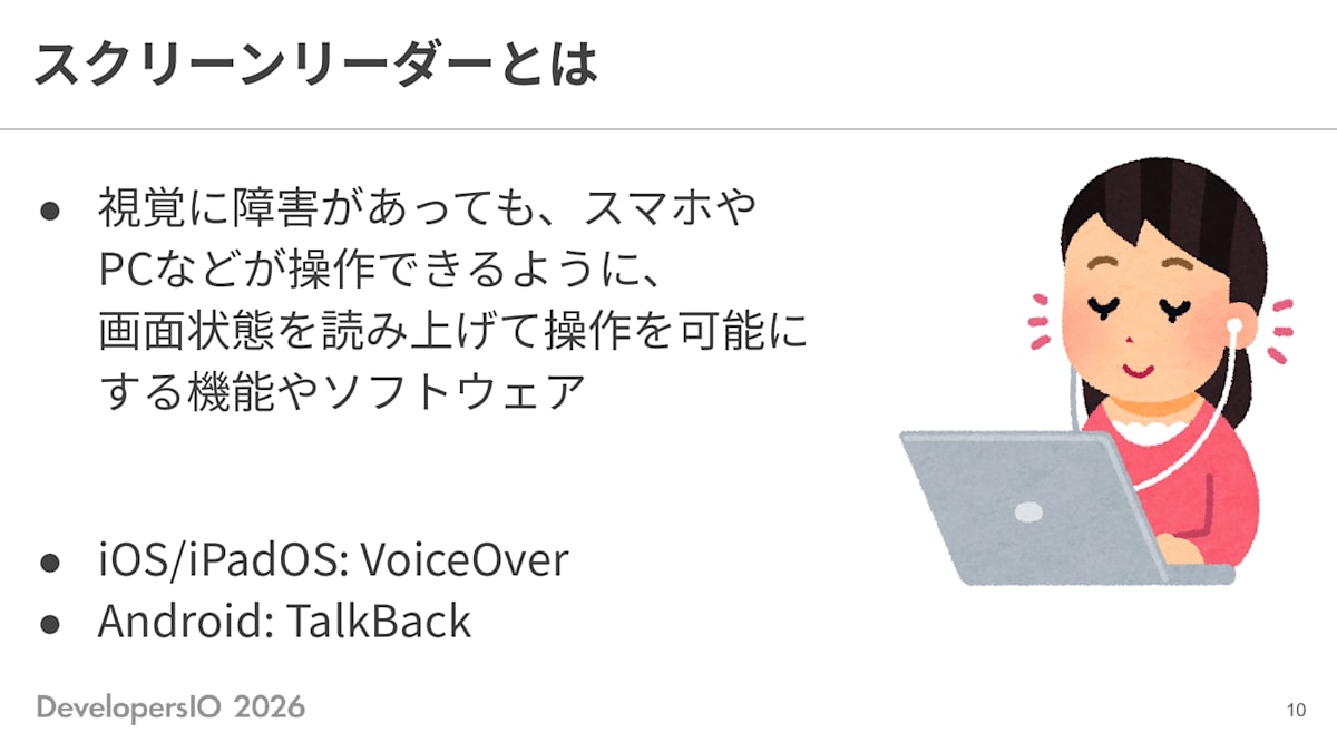 スライド: スクリーンリーダーとは ・視覚に障害があっても、スマホやPCなどが操作できるように、画面状態を読み上げて操作を可能にする機能やソフトウェア ・iOS/iPadOS: VoiceOver ・Android: TalkBack 右側に、ヘッドホンをつけノートパソコンを操作する女性のイラスト