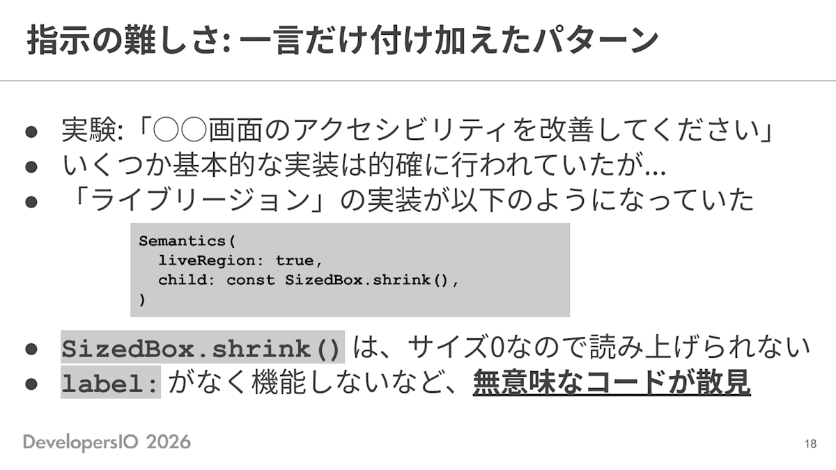 スライド: 指示の難しさ:一言だけ付け加えたパターン ・実験:「◯◯画面のアクセシビリティを改善してください」 ・いくつか基本的な実装は的確に行われていたが... ・「ライブリージョン」の実装が以下のようになっていた: Semantics(liveRegion: true, child: const SizedBox.shrink(),) ・SizedBox.shrink()は、サイズ0なので読み上げられない ・label:がなく機能しないなど、無意味なコードが散見