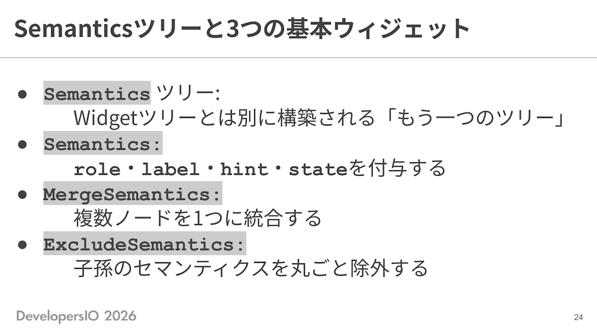 スライド: Semanticsツリーと3つの基本ウィジェット ・Semantics ツリー: Widgetツリーとは別に構築される「もう一つのツリー」 ・Semantics: role・label・hint・stateを付与する ・MergeSemantics: 複数ノードを1つに統合する ・ExcludeSemantics: 子孫のセマンティクスを丸ごと除外する