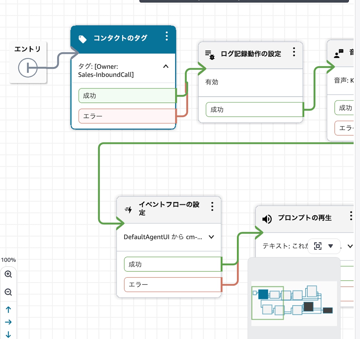 営業用フローのコンタクトタグ