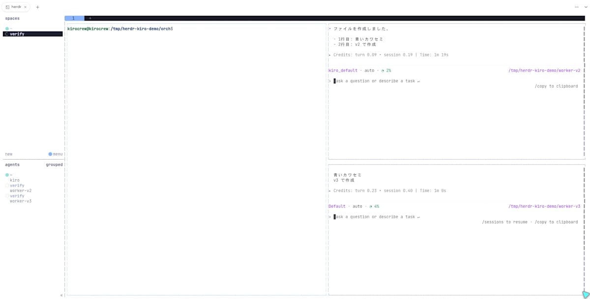 Kiro Crew のターミナルで、左に素のシェル、右に worker-v2 と worker-v3 が並ぶ herdr の画面