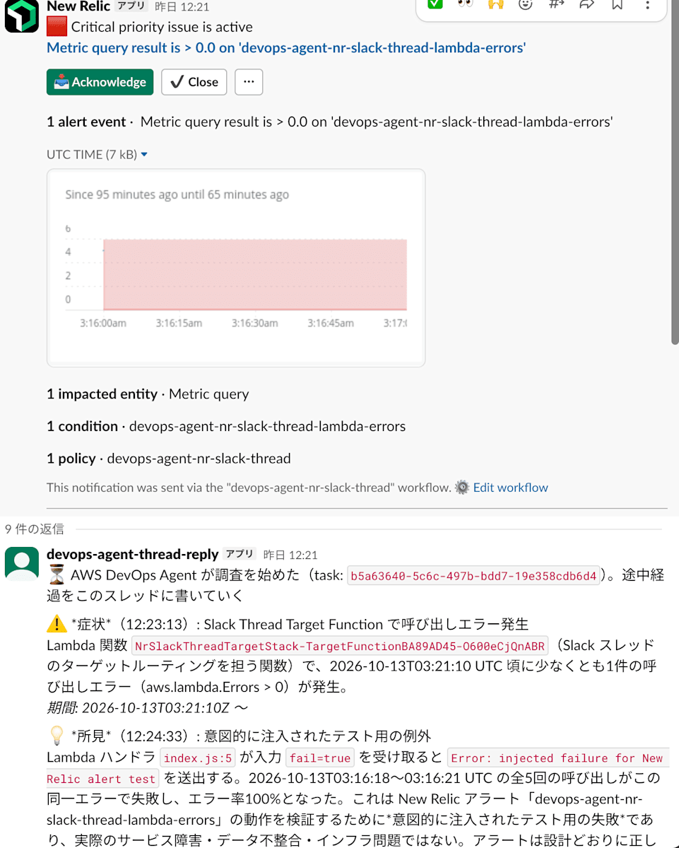 New Relic のアラート投稿のスレッドに、調査開始・症状・所見が順に返信されている