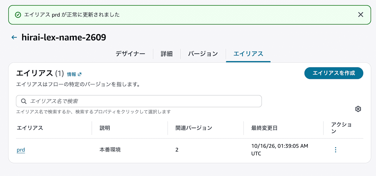 エイリアスprdの関連バージョンが2に更新された結果