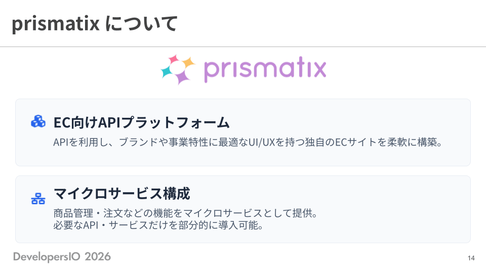 prismatixについて