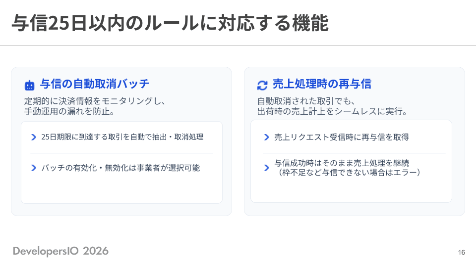 与信25日以内のルールに対応する機能