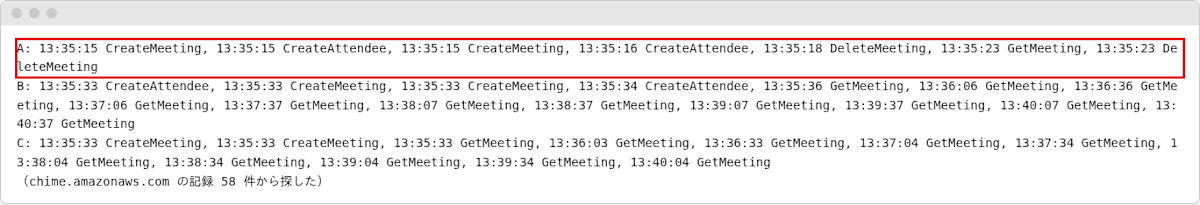 CloudTrail の記録。DeleteMeeting は、サーバーから削除した会議にだけある
