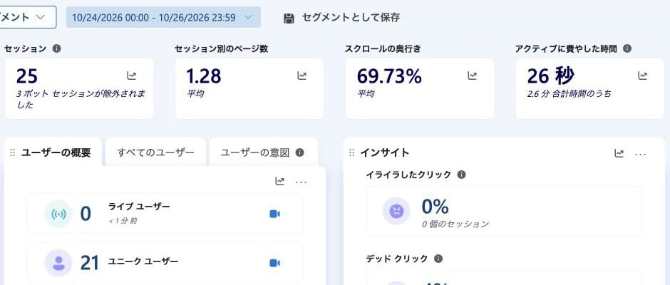 Clarity の2026年10月24〜26日の25セッション、21ユニークユーザーとボット除外の表示