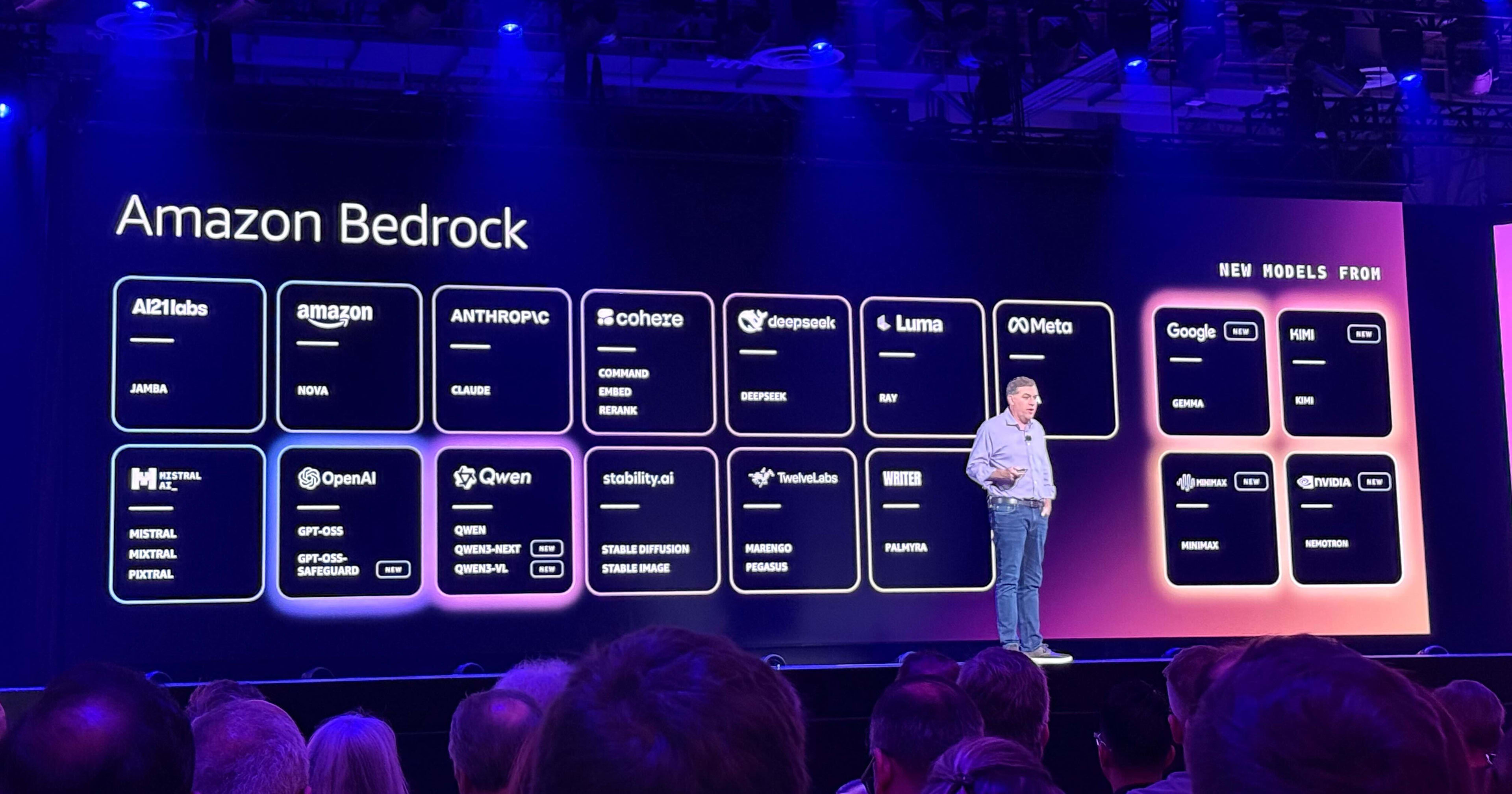 Amazon Bedrockで open weightモデルが新たに18個も追加されました