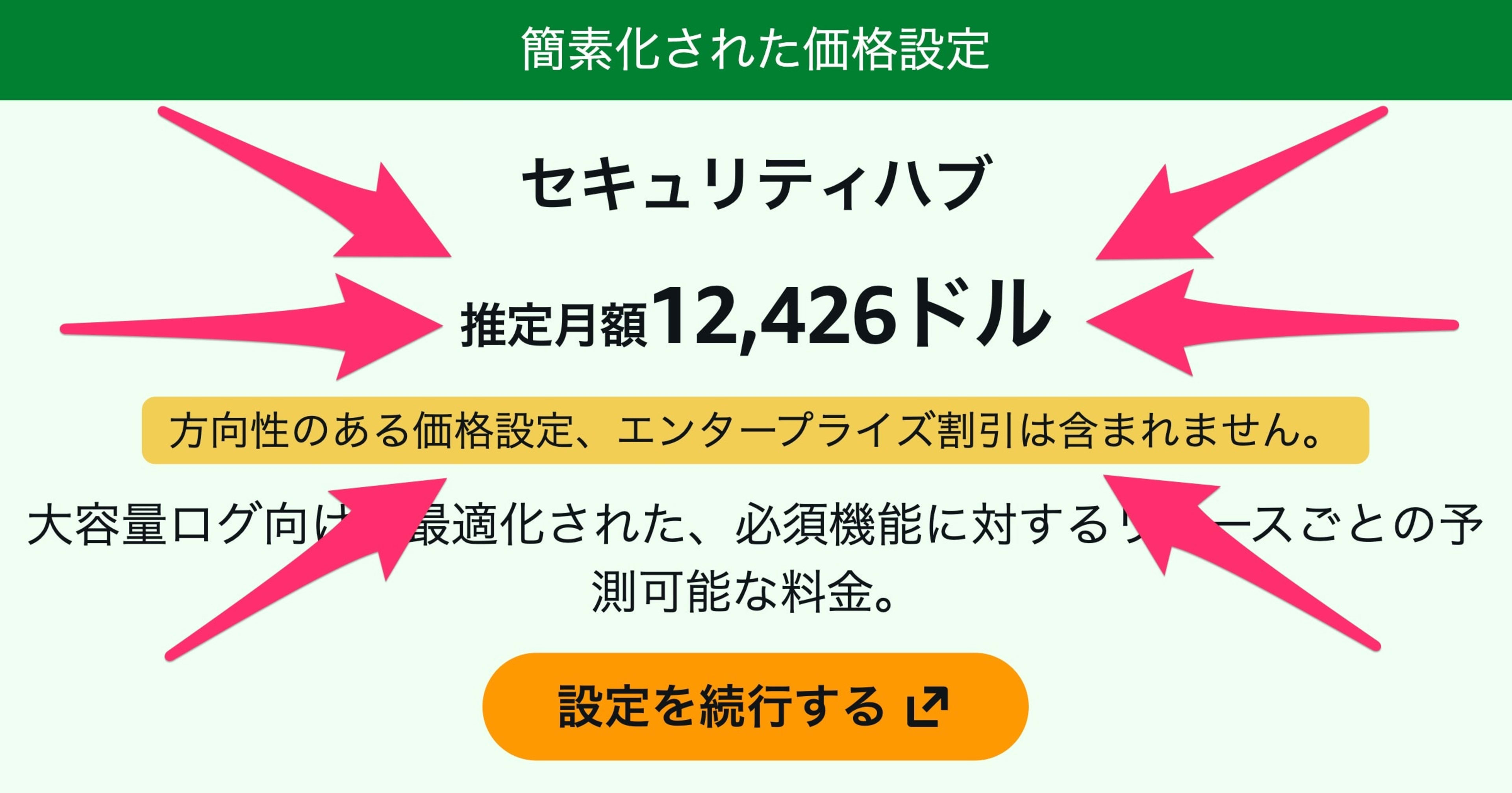 月額200万円！？そんなワケはない、新しいAWS Security Hubの料金試算と実際の料金の考え方を確認してみた #AWSreInvent