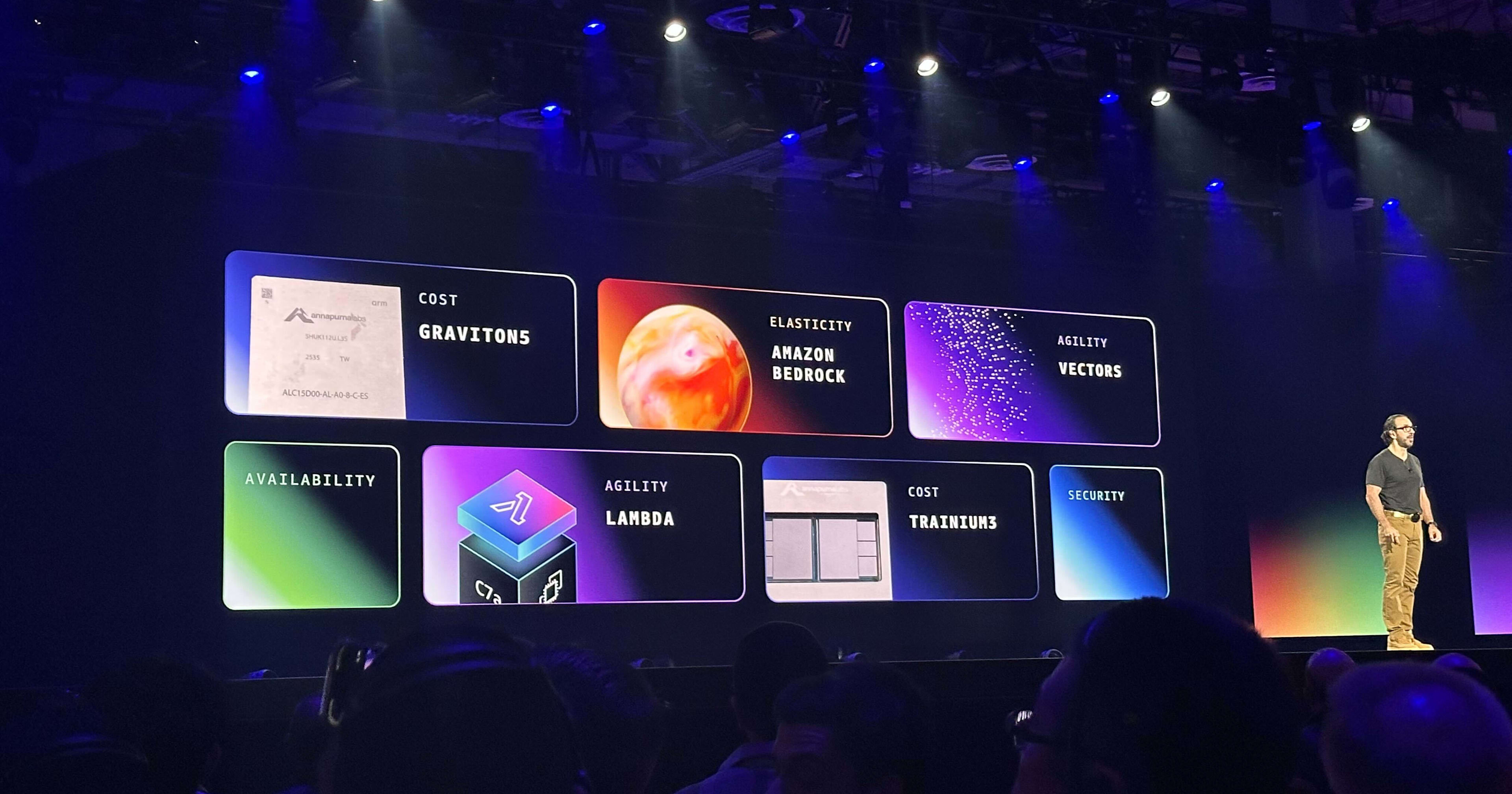 [リアルタイム更新] Infrastructure Innovations with Peter DeSantis and Dave Brown Keynote まとめ #AWSreInvent #KEY004