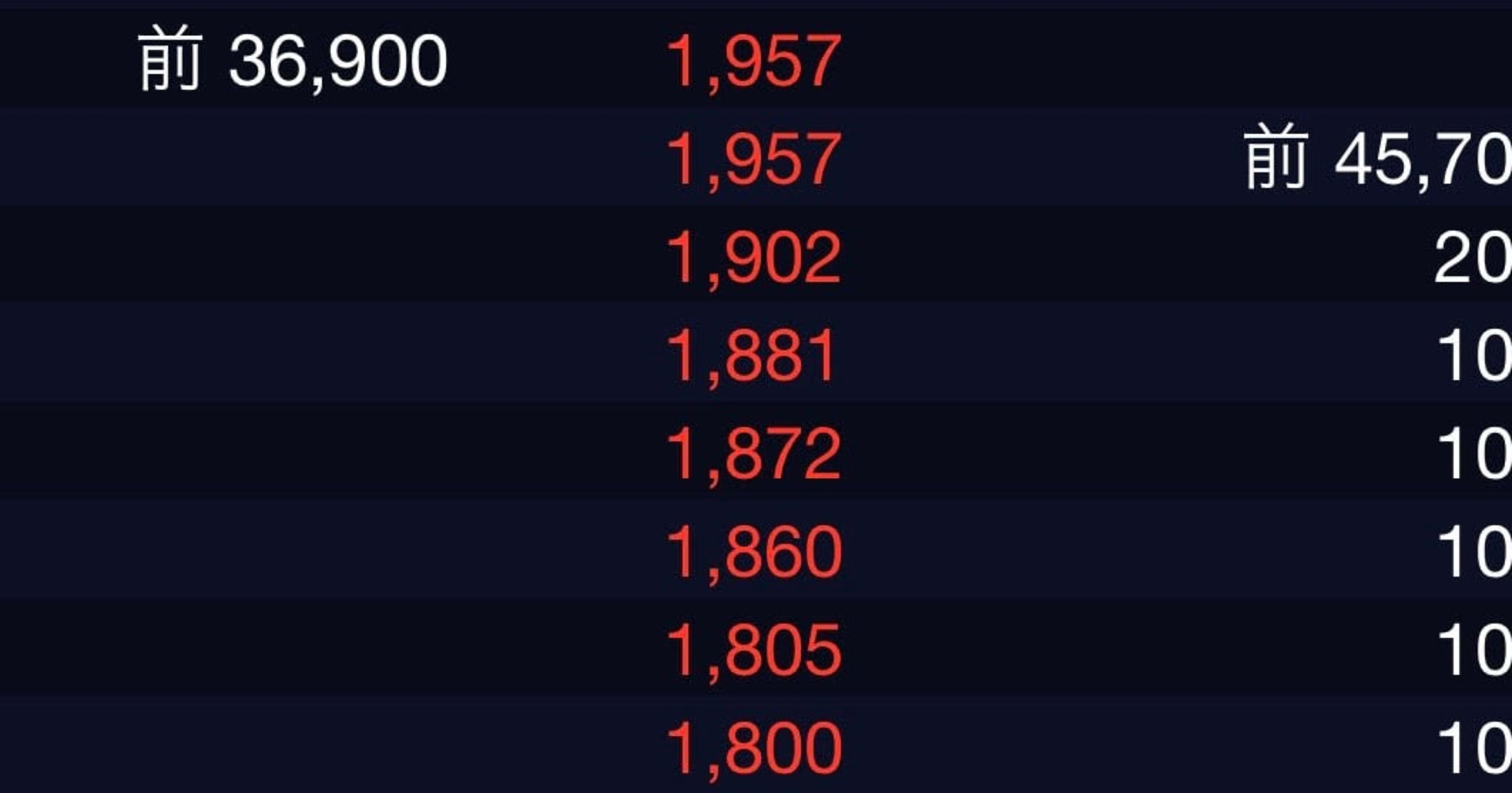 クラスメソッドテクノロジーズにジョインしました藤村です