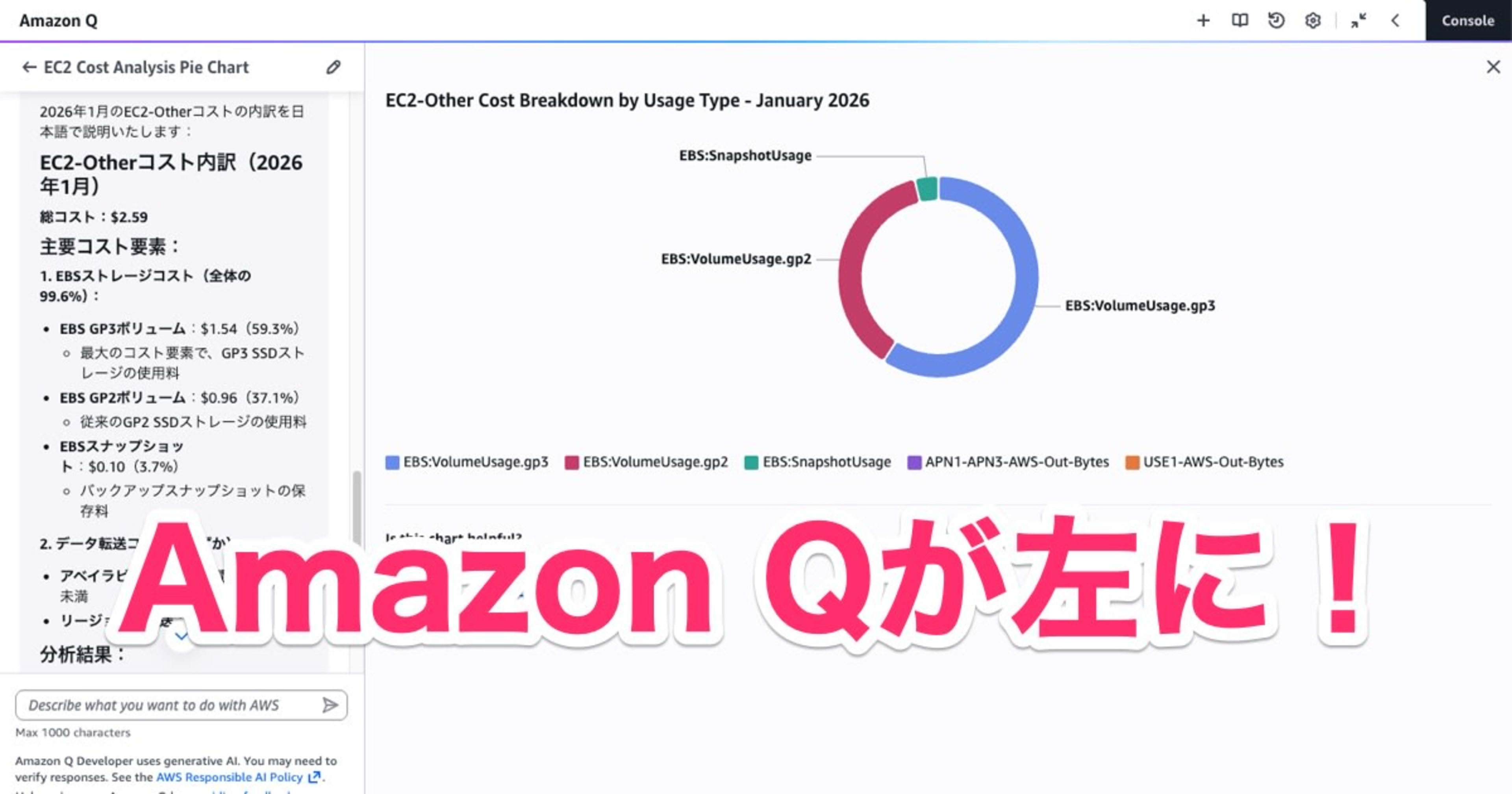 [アップデート]Amazon Qが左に！グラフ表現や全画面表示に対応し便利なプロンプトが使えるようになりました