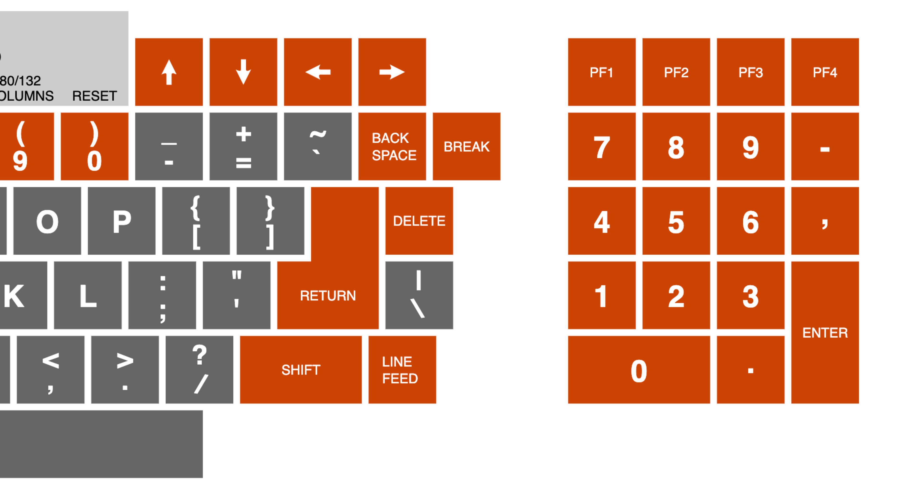 MacOS TerminalアプリのClaude Codeに Shift + Enter で改行できるように設定してみた（おまけ：Enterキーの歴史問題）