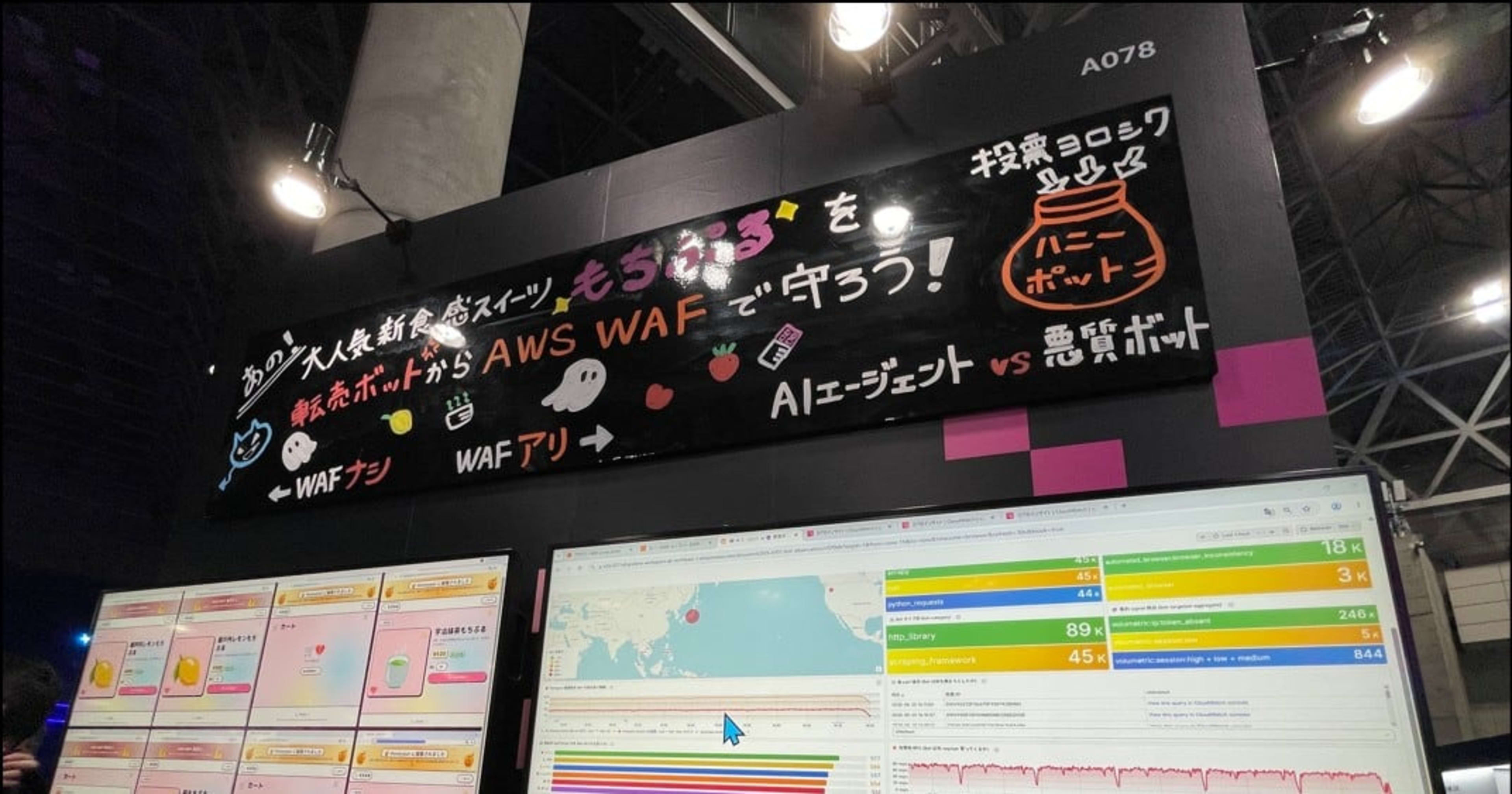 【ブースレポート】 AWS Builders' Fair の「AI エージェント vs 悪質ボット - リアルタイム攻防戦を体験しよう -」 ブースに行ってきました