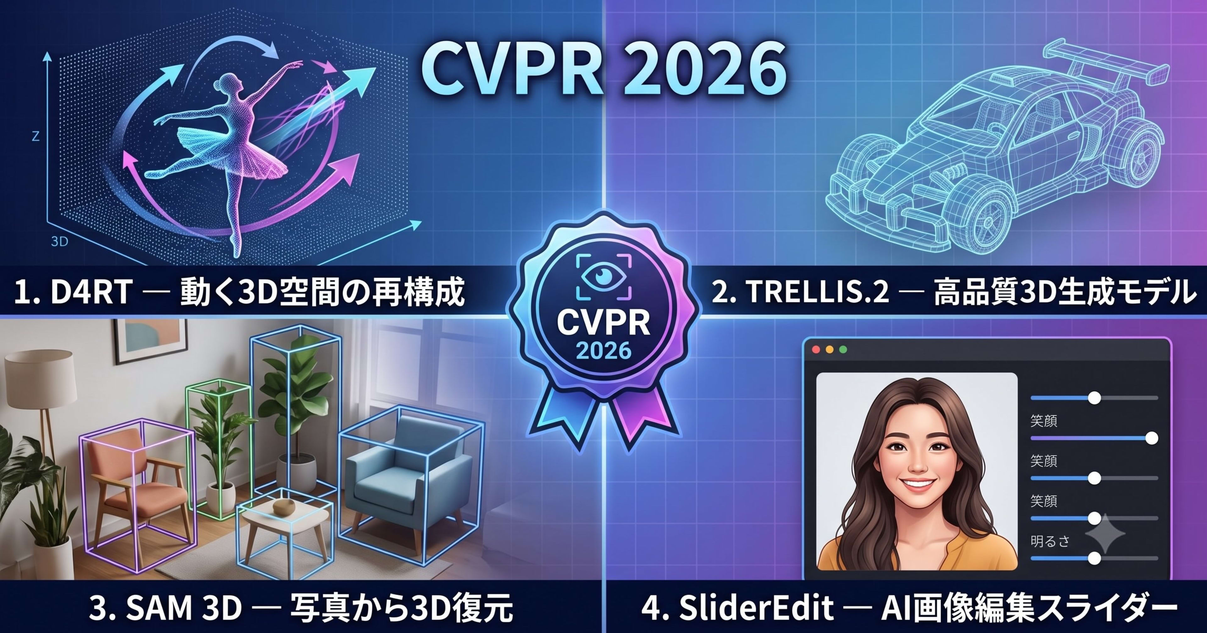 CVPR 2026 〜コンピュータビジョン分野の世界最高峰の国際会議〜