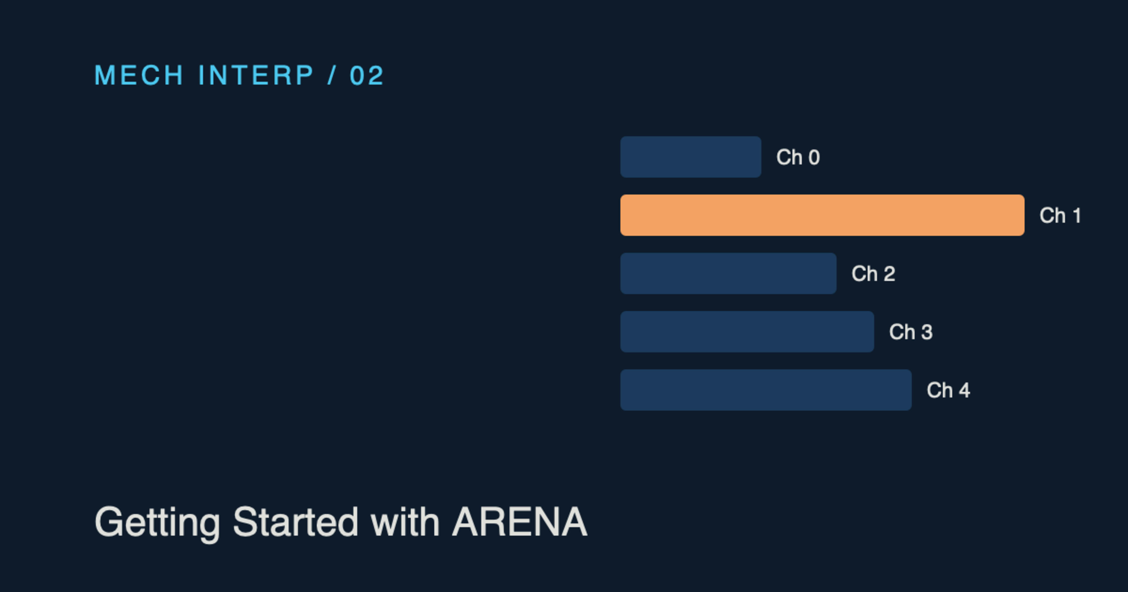 AI安全性・機械論的解釈可能性を無料で学べるカリキュラム「ARENA」を触ってみた