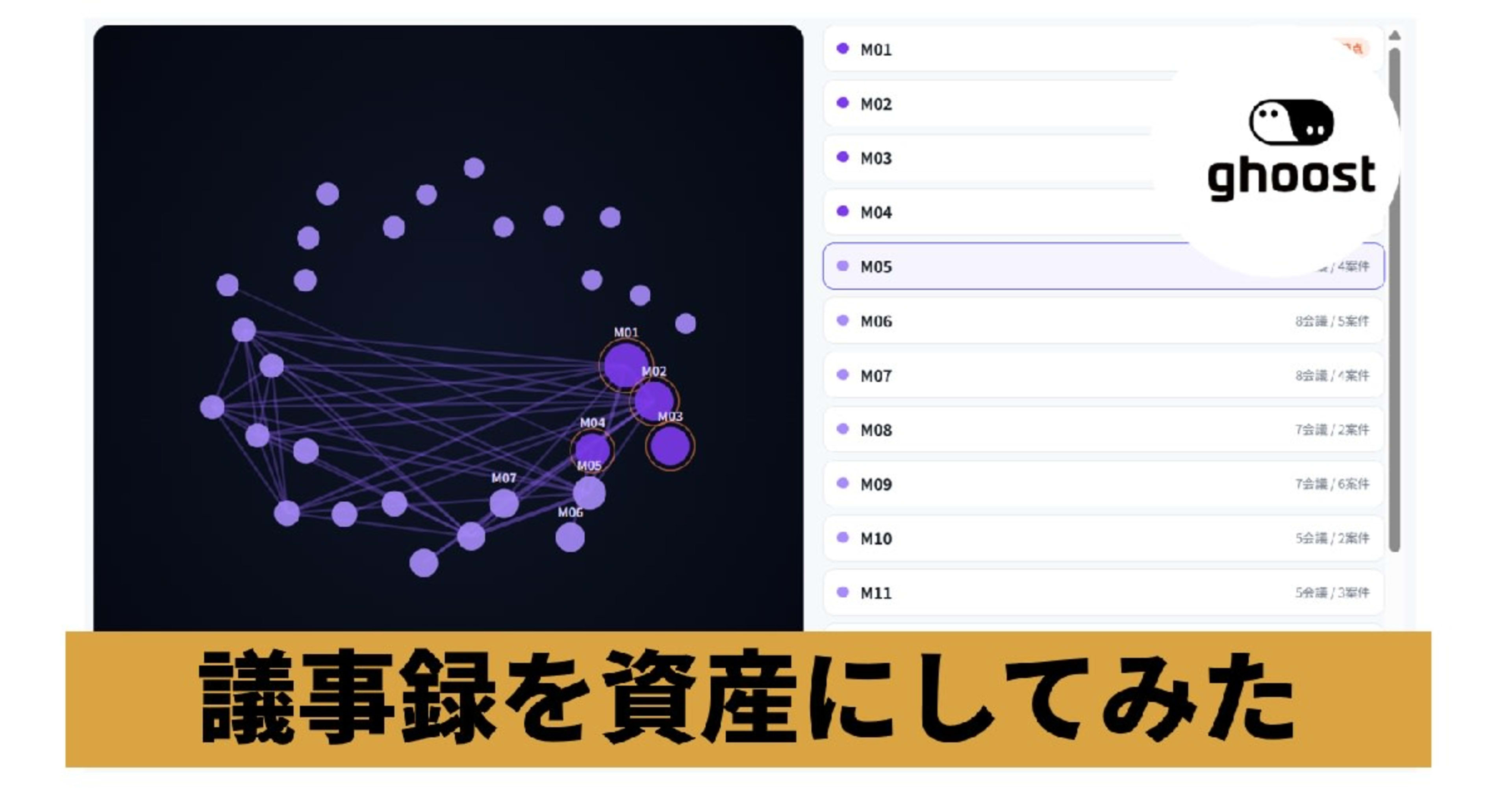 議事録は、溜めても資産にならない──情報の分断を埋めるために、案件単位で引ける検索を半日で作った