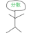 今泉大樹