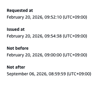 証明書の有効期間が198日であることを確認