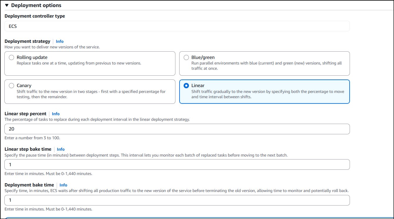 線形デプロイ設定