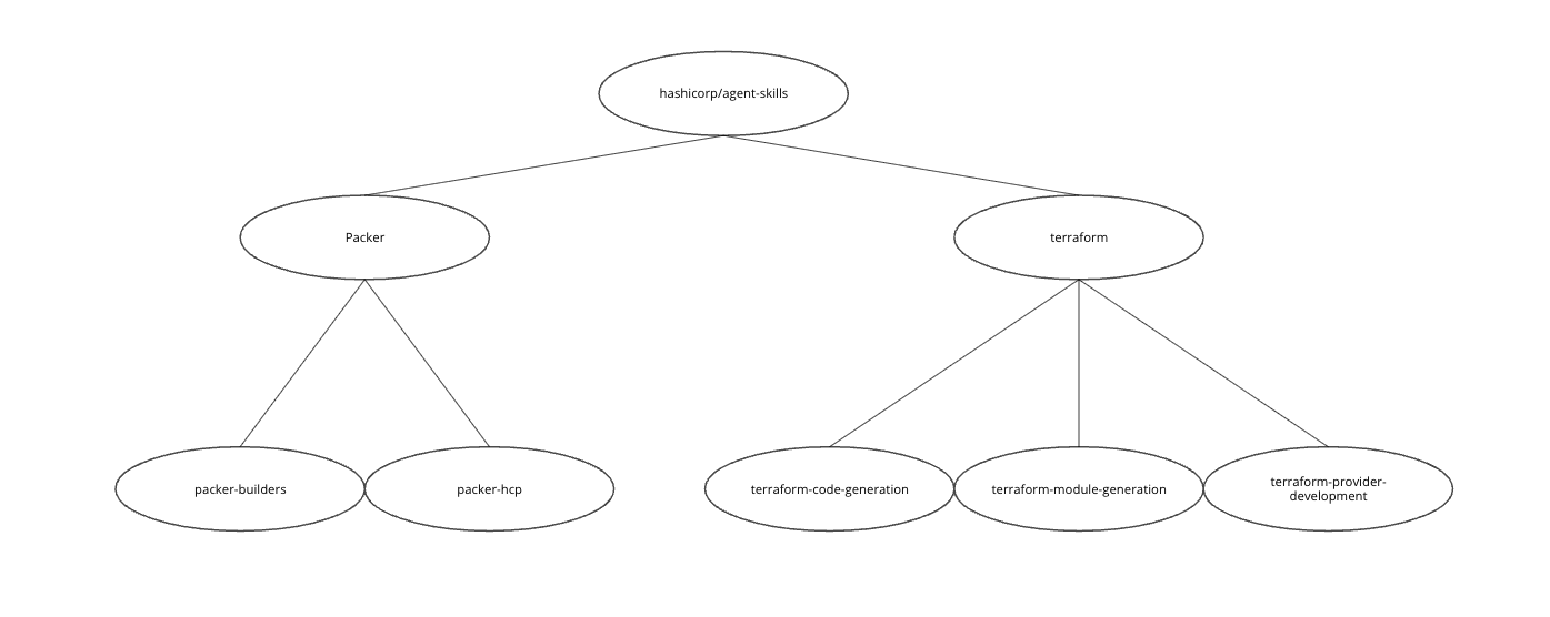 スクリーンショット 2026-02-22 16.47.15