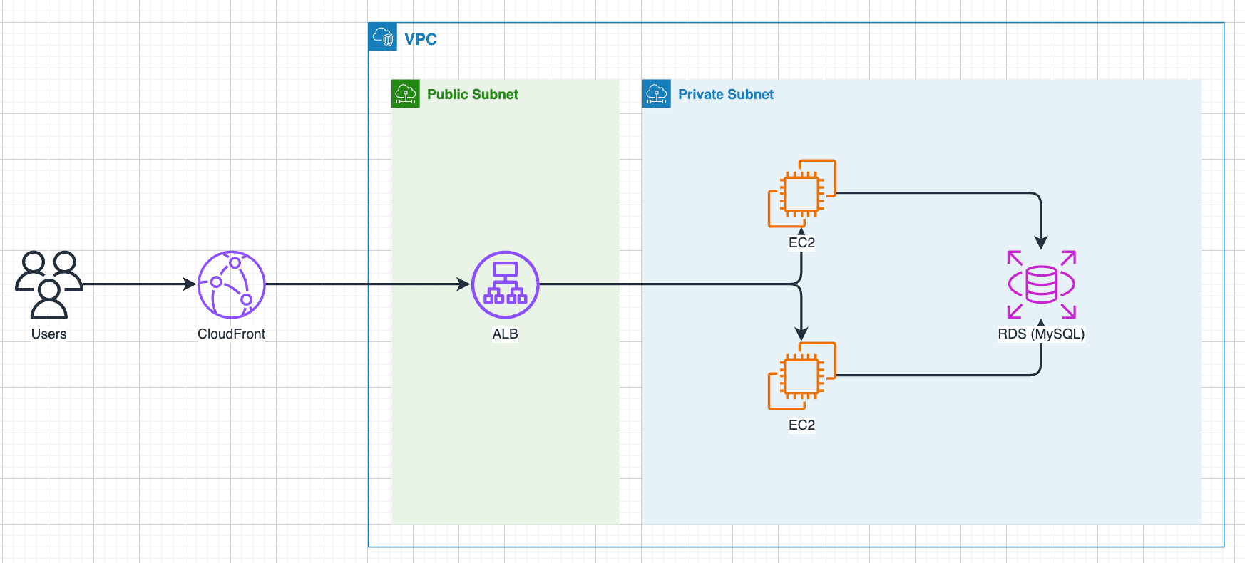 sc-2026-02-21_10-30224