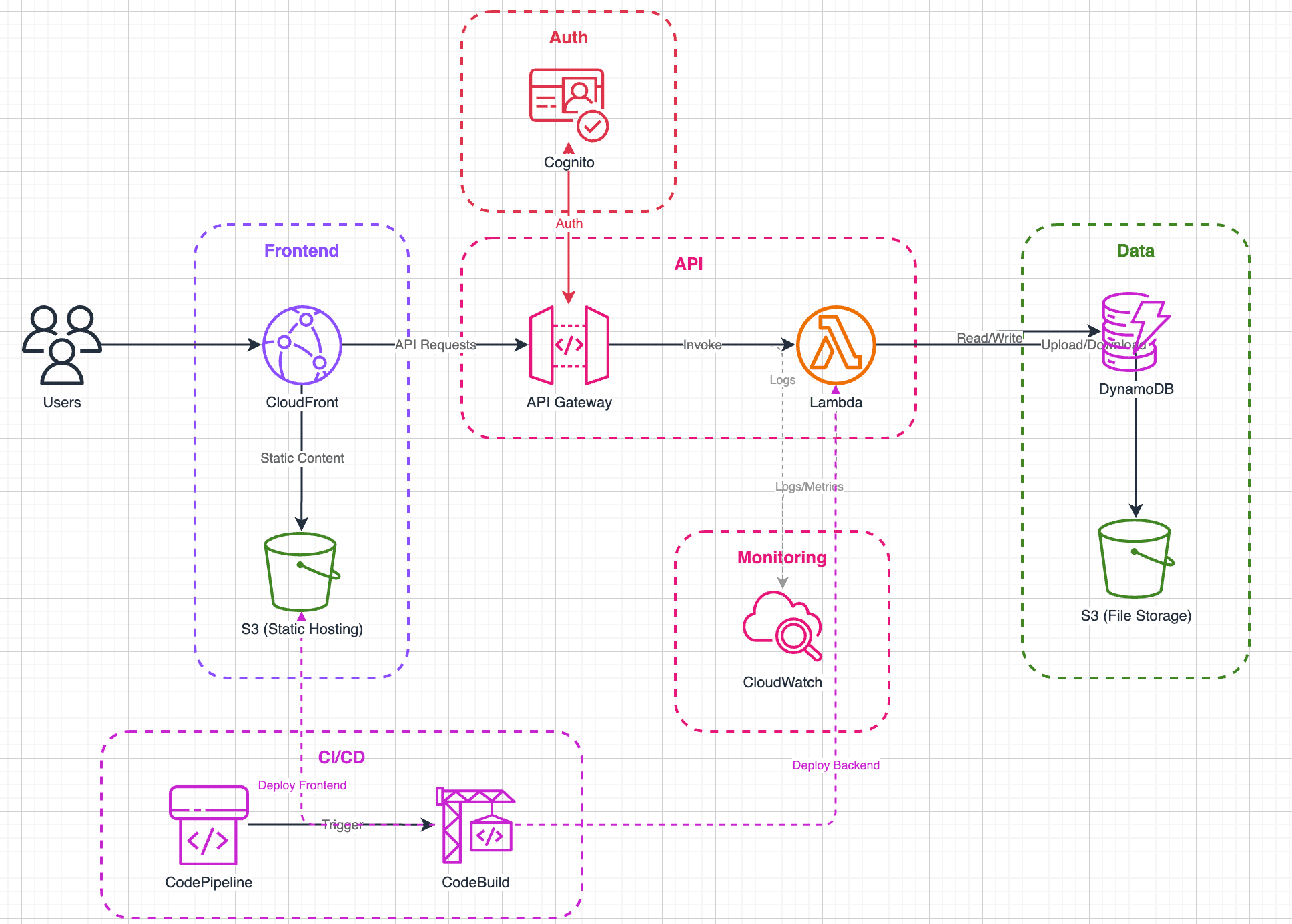 sc-2026-02-22_15-6267