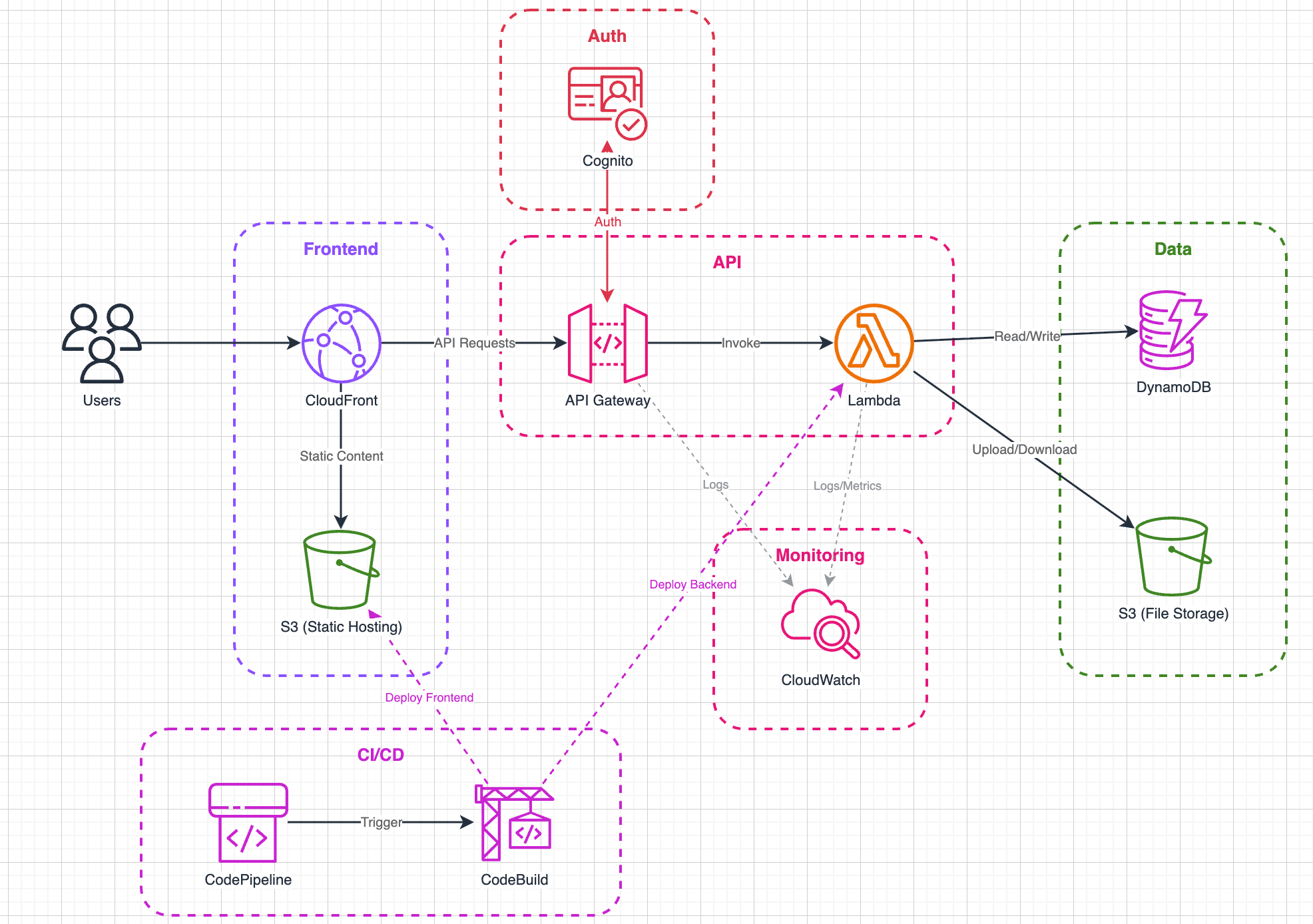 sc-2026-02-22_15-21945