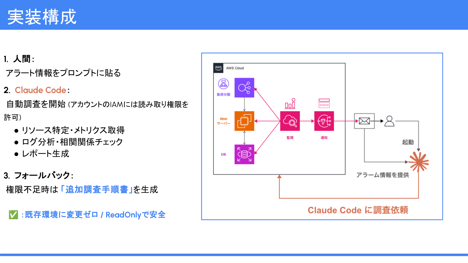 【奥井】20260217_アラート調査の自動化にむけて_11