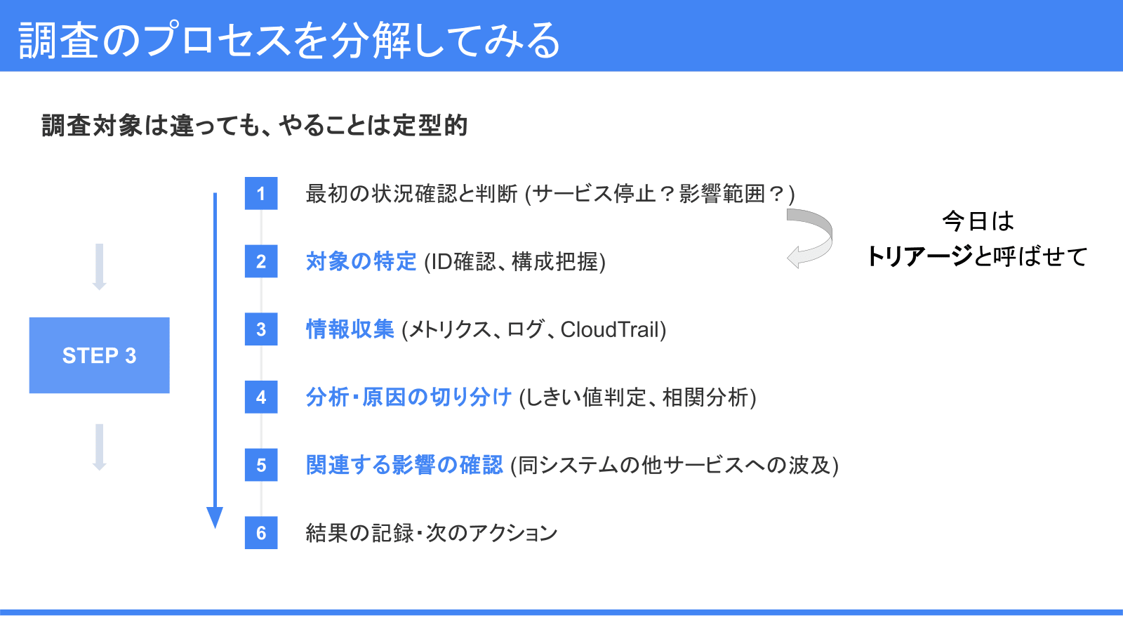 【奥井】20260217_アラート調査の自動化にむけて_07