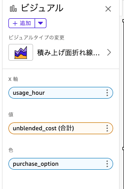 Quick_-_sample_cur_aggregated_csv_analysis