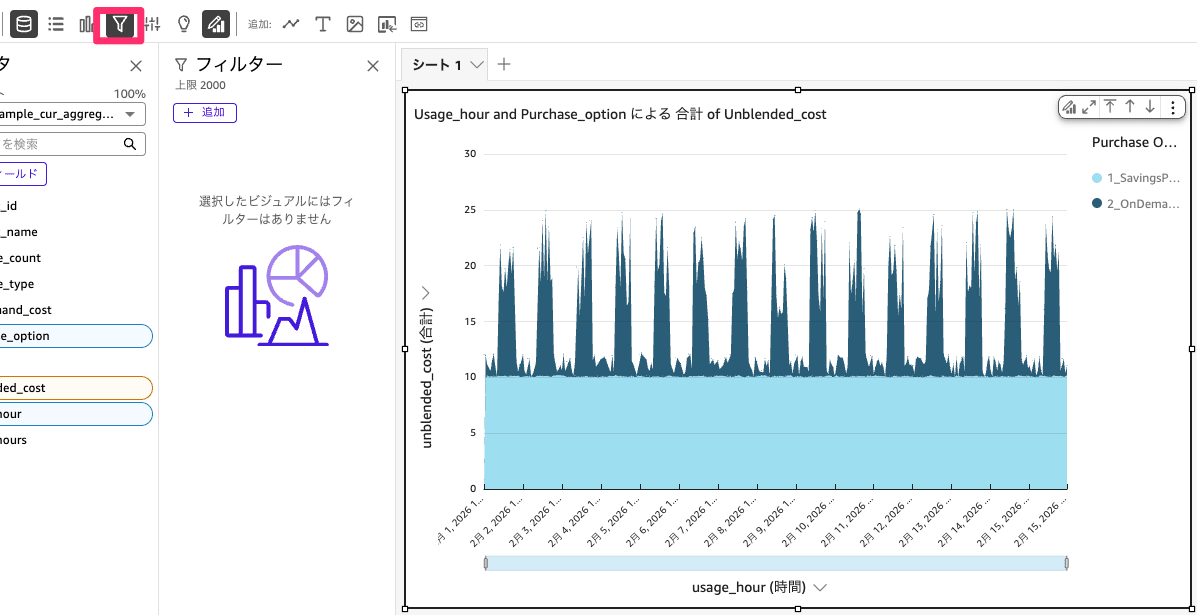 Quick_-_sample_cur_aggregated_csv_analysis