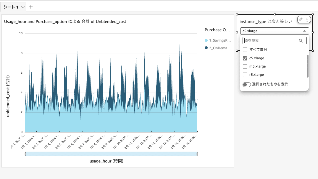 Quick_-_sample_cur_aggregated_csv_analysis