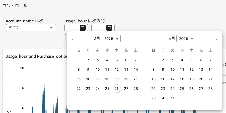 Quick_-_sample_cur_aggregated_csv_analysis