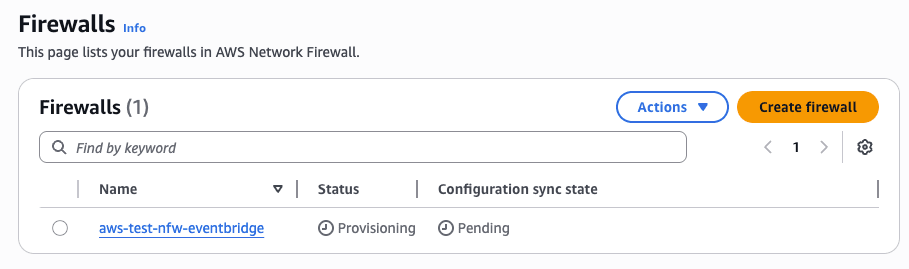Network Firewallを作成