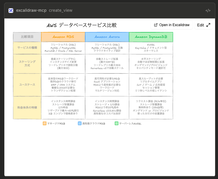 スクリーンショット 2026-02-28 20.38.52