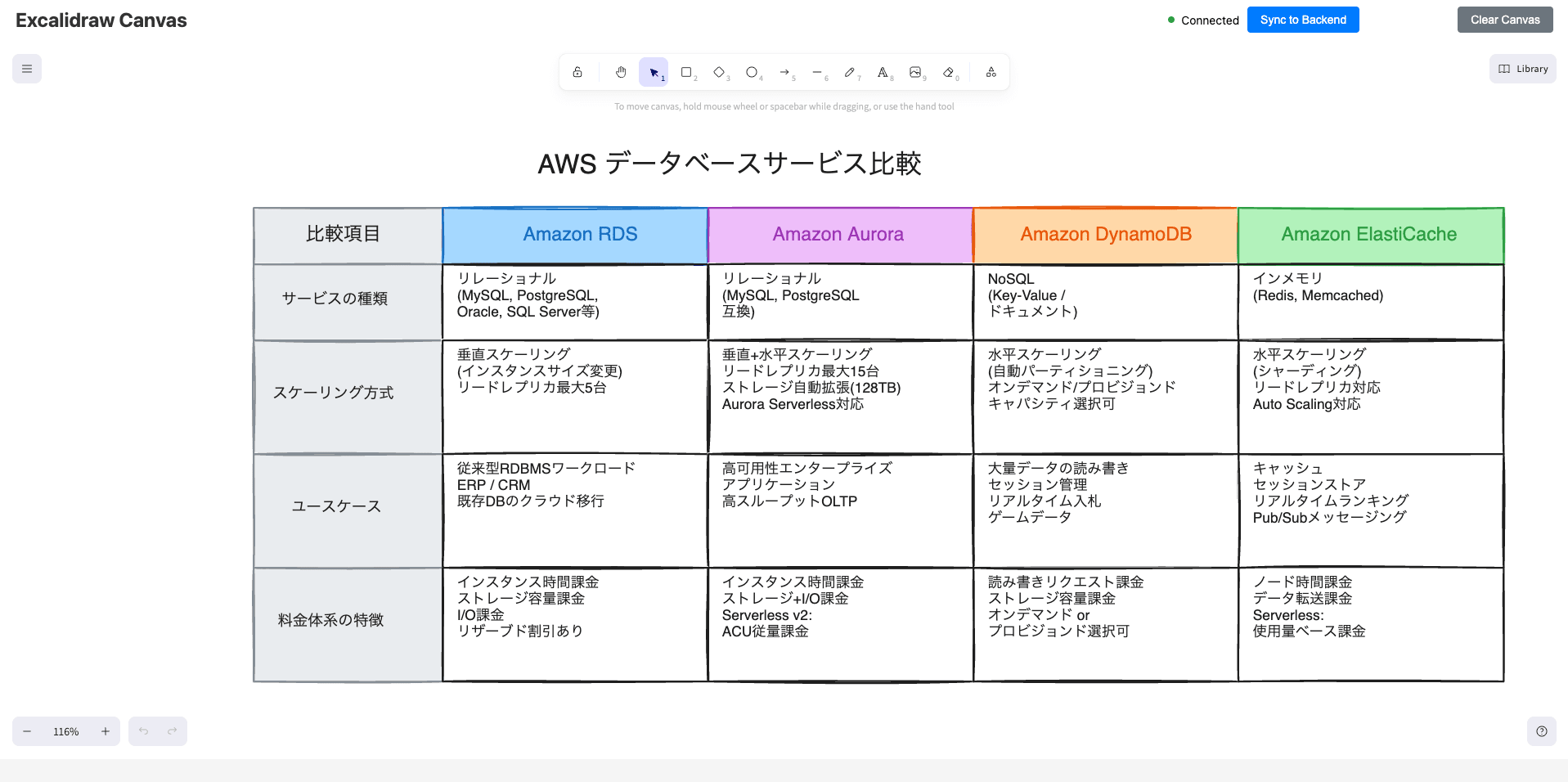 スクリーンショット 2026-02-28 22.03.58