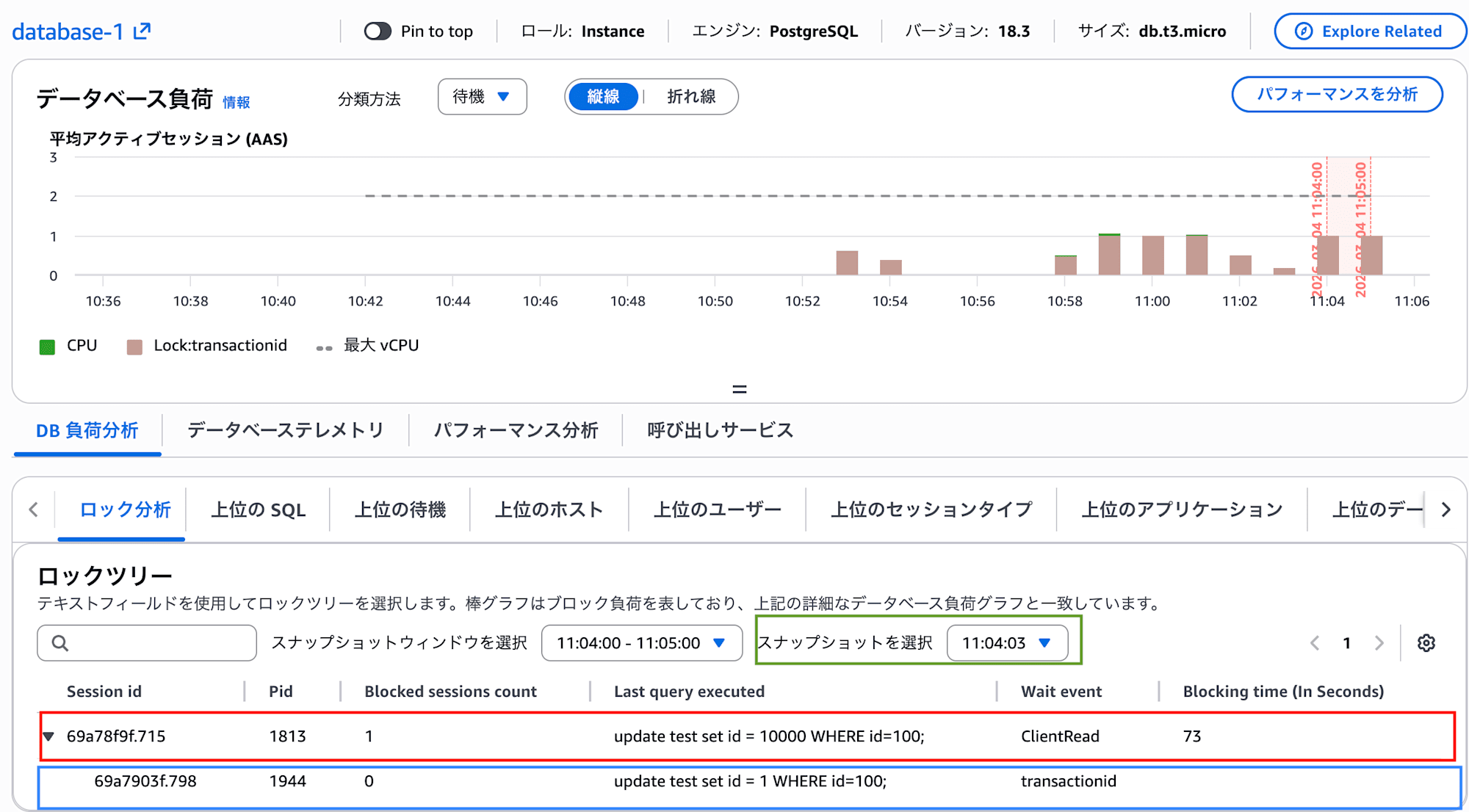 postgresql-lock-analyzer