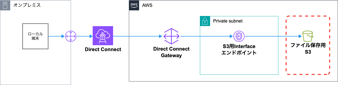 shapes-1772688686241