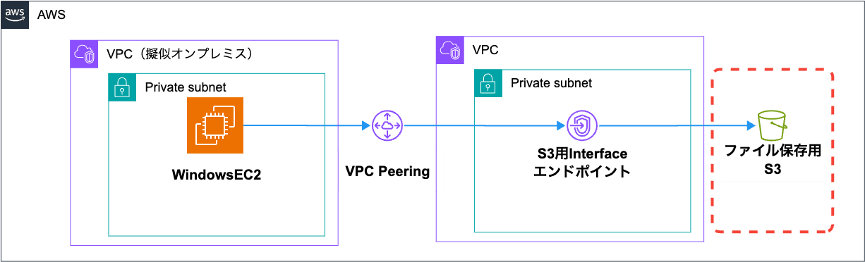 shapes-1772688742780