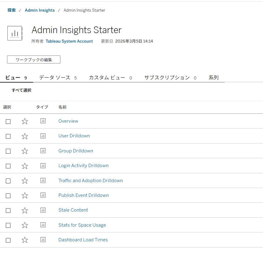 tableau-cloud-admin-insights-custom-extract-results-no4