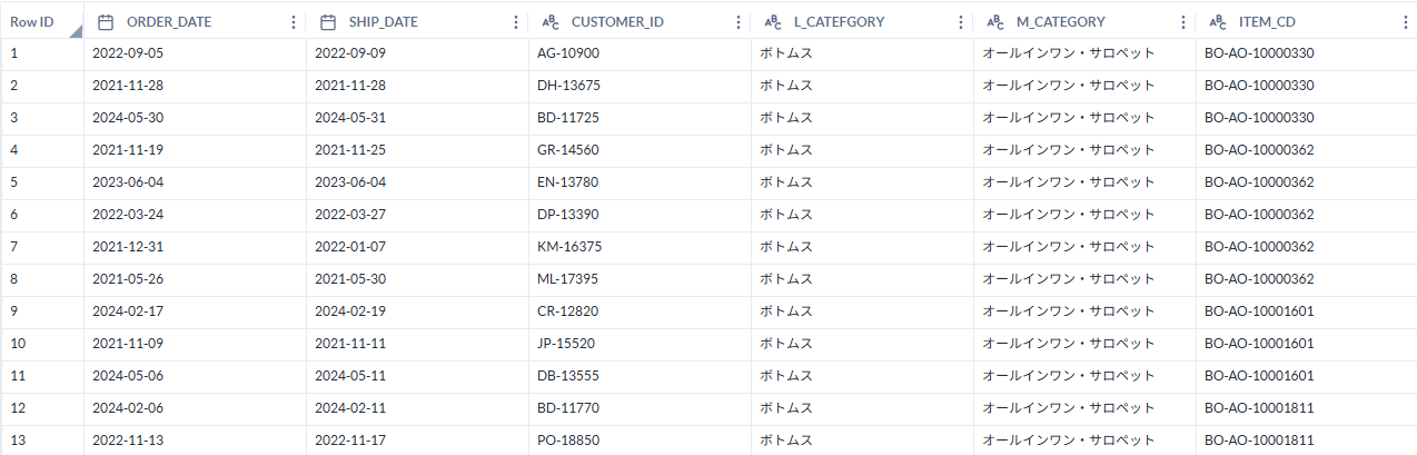 designer-cloud-rolling-window-moving-average-no2