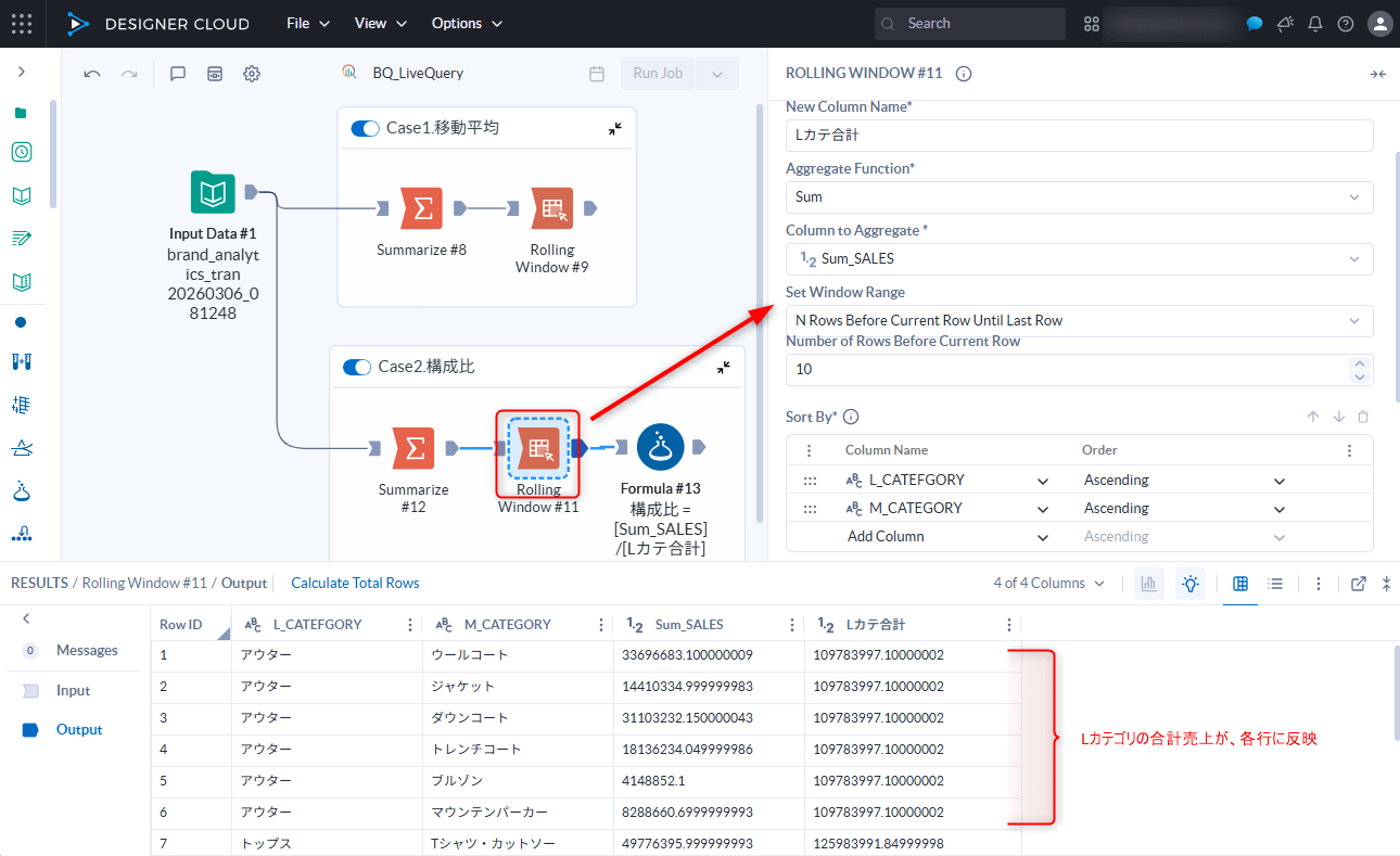 designer-cloud-rolling-window-moving-average-no6