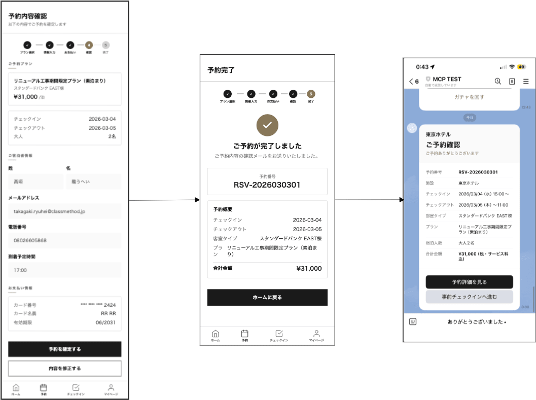 コンセプトマップ (1)