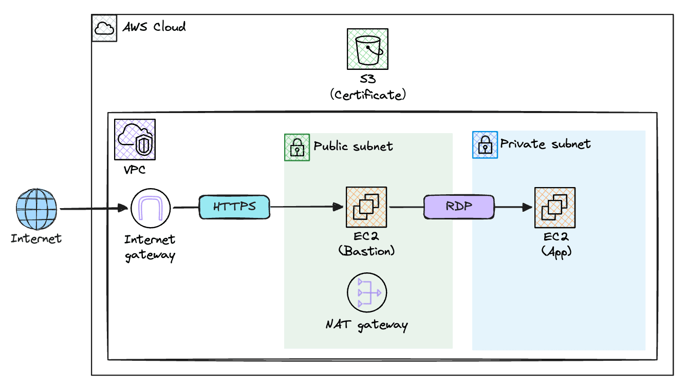 スクリーンショット 2026-03-07 5.57.15