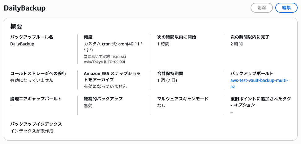 AWS_Backupのバックアッププラン